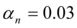 Journal Of Energy Conservation-Feynman quantum concept of electric current in a crystallyne lattice