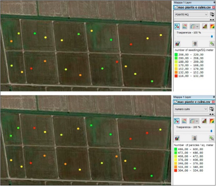 Journal of Agronomy Research-precision agriculture