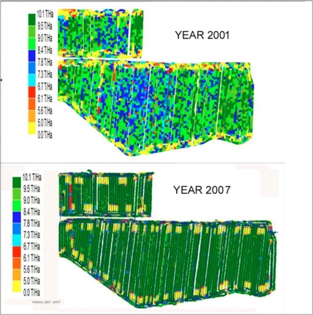 Journal of Agronomy Research-precision agriculture
