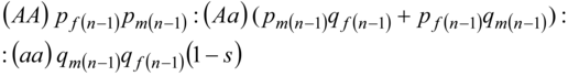 Hardy-Weinberg’s law