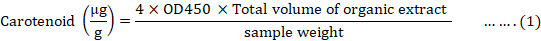 International Journal of Nutrition-Verdolaga