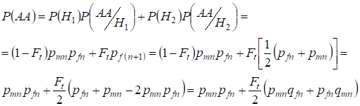 Hardy-Weinberg’s law