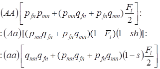Hardy-Weinberg’s law