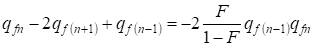 Hardy-Weinberg’s law