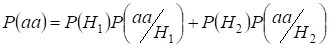 Hardy-Weinberg’s law