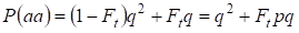 Hardy-Weinberg’s law