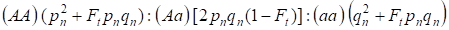 Hardy-Weinberg’s law