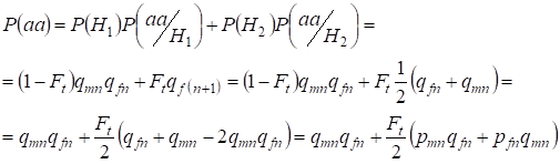 Hardy-Weinberg’s law
