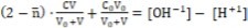 Journal of New Developments in Chemistry-Isohydricity