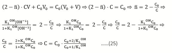 Journal of New Developments in Chemistry-Isohydricity