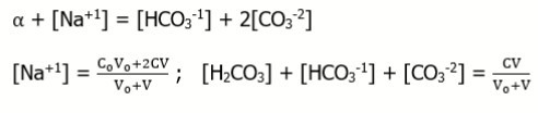 Journal of New Developments in Chemistry-Isohydricity