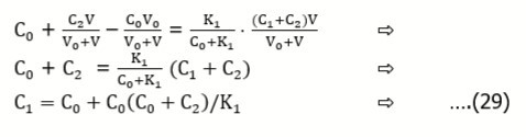 Journal of New Developments in Chemistry-Isohydricity