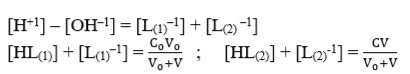 Journal of New Developments in Chemistry-Isohydricity