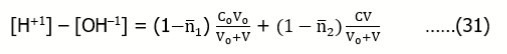 Journal of New Developments in Chemistry-Isohydricity