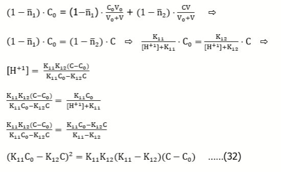 Journal of New Developments in Chemistry-Isohydricity