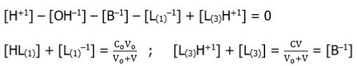 Journal of New Developments in Chemistry-Isohydricity