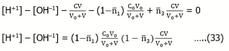 Journal of New Developments in Chemistry-Isohydricity
