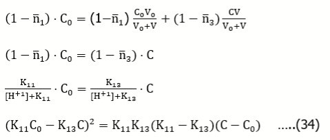 Journal of New Developments in Chemistry-Isohydricity