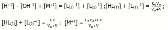 Journal of New Developments in Chemistry-Isohydricity