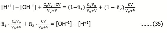 Journal of New Developments in Chemistry-Isohydricity