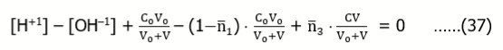 Journal of New Developments in Chemistry-Isohydricity