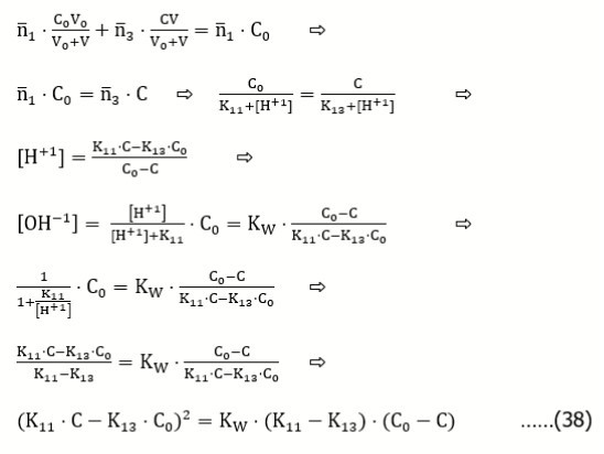Journal of New Developments in Chemistry-Isohydricity