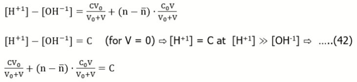 Journal of New Developments in Chemistry-Isohydricity