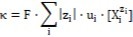 Journal of New Developments in Chemistry-Isohydricity