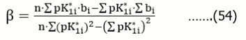 Journal of New Developments in Chemistry-Isohydricity