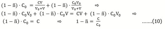 Journal of New Developments in Chemistry-Isohydricity