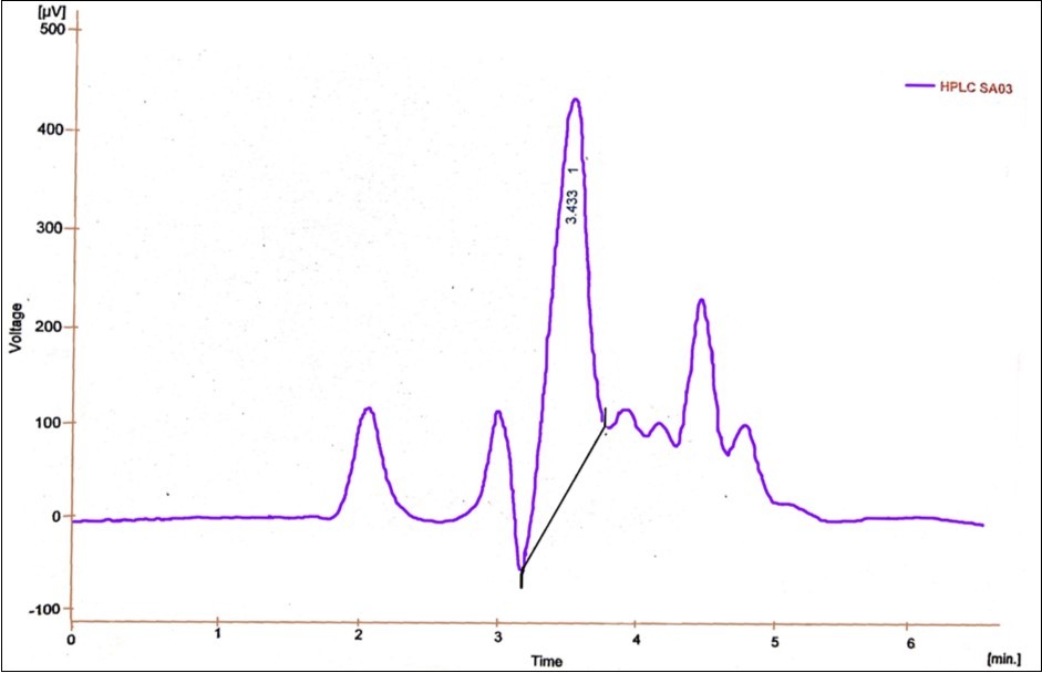 Journal of Biotechnology and Biomedical Science-Methyl parathion