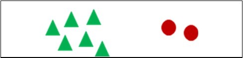 Journal of Medical Informatics and Decision Making-Decision tree classifier