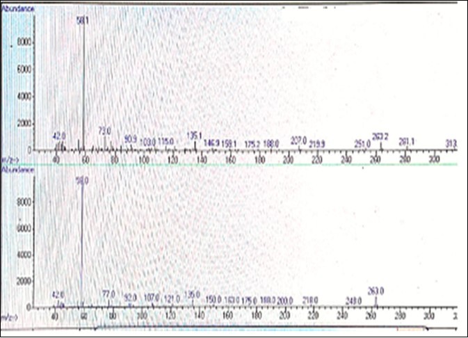 Journal of New Developments in Chemistry-Morphine