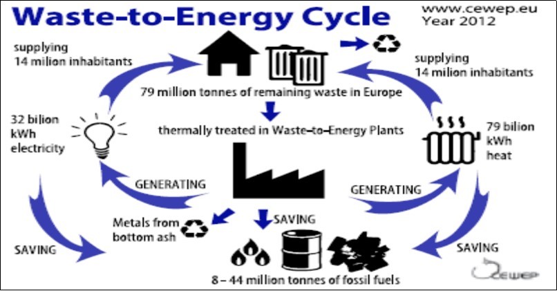 Journal of New Developments in Chemistry-Sustainability