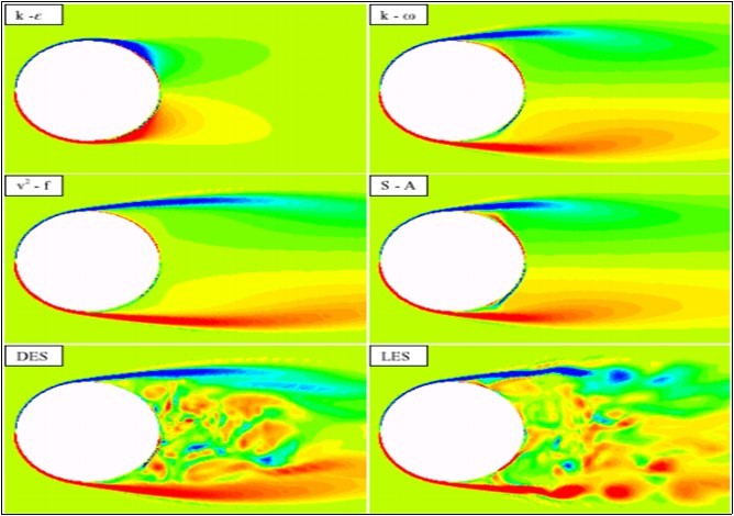 Journal of New Developments in Chemistry-CFD