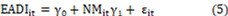 Journal of Agronomy and Research-Economic development