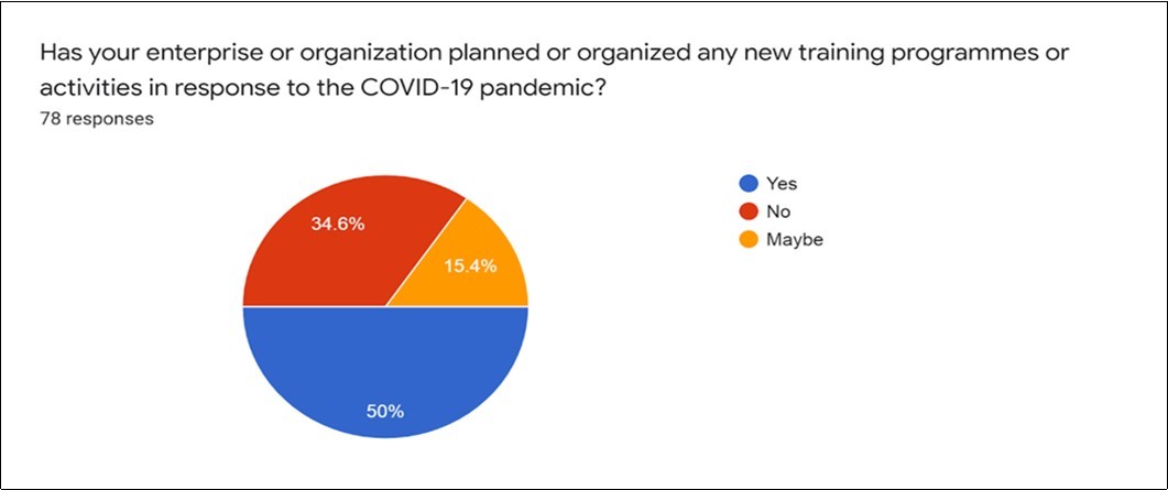 International Journal of Coronaviruses-Africa