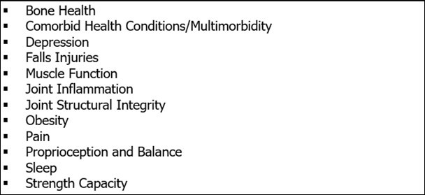 Journal of Aging Research And Healthcare-COVID-19