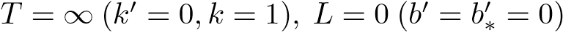 Journal of Water-Filtration