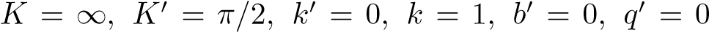 Journal of Water-Filtration