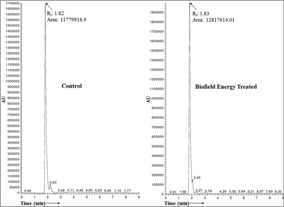 Journal of Advanced Pharmaceutical Science And Technology -Cholecalciferol