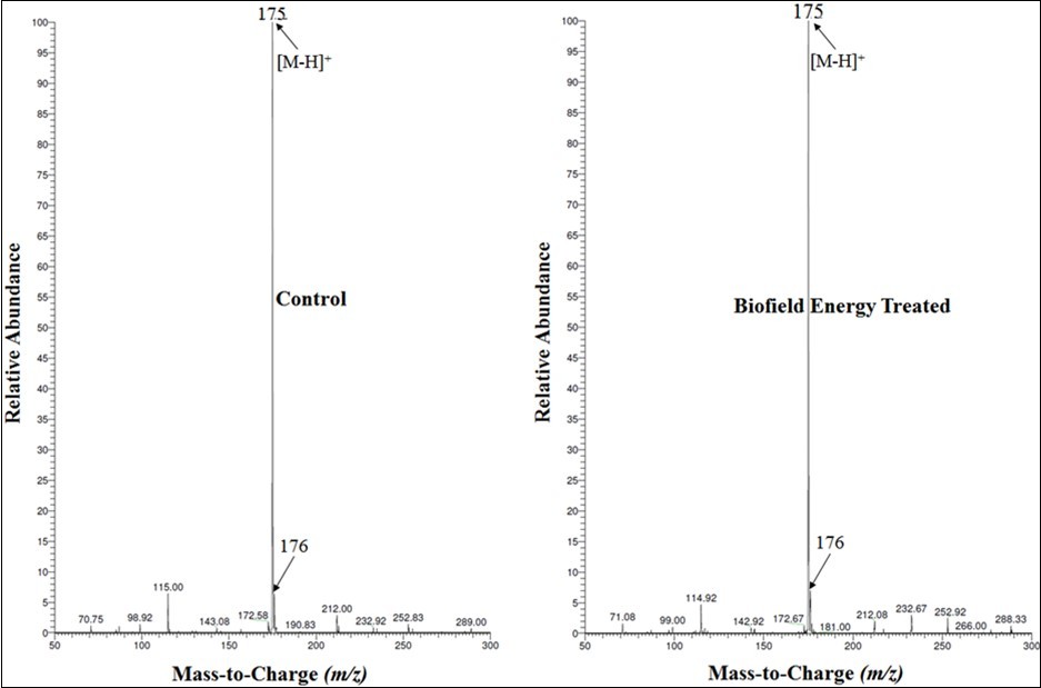 Journal of Advanced Pharmaceutical Science And Technology -Cholecalciferol