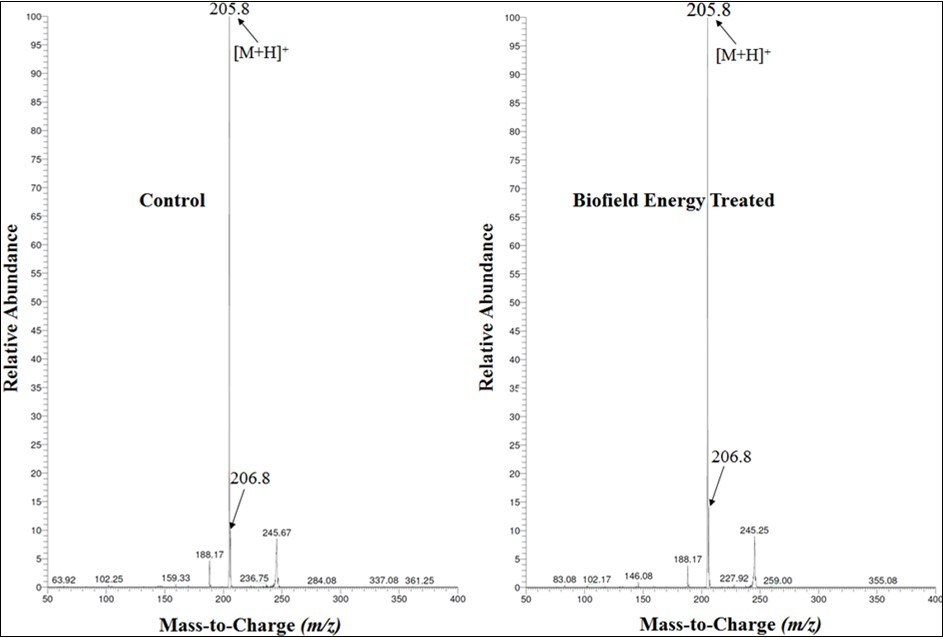 Journal of Biotechnology and Biomedical Science-L-tryptophan