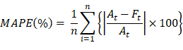 Journal of Current Scientific Research-Geoelectrical data