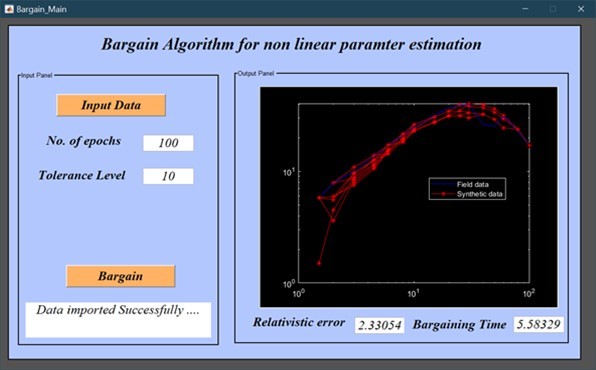Journal of Current Scientific Research-Geoelectrical data