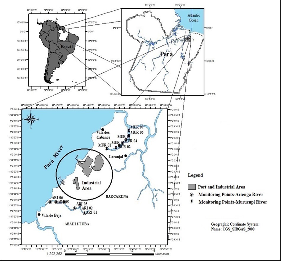 Journal of Water-Multivariate analysis
