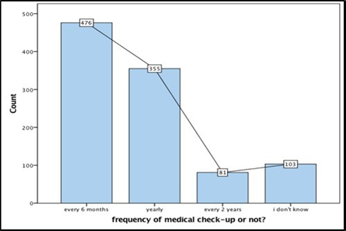 Journal of New Developments in Chemistry-Awareness