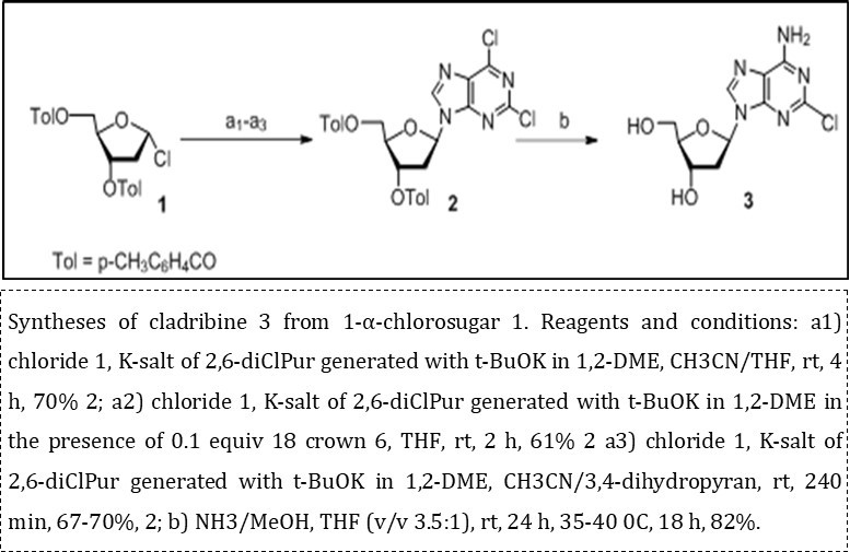 Journal of New Developments in Chemistry-Anticancer purine nucleoside