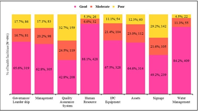 International Journal of Infection Prevention-Infection Prevention and Control