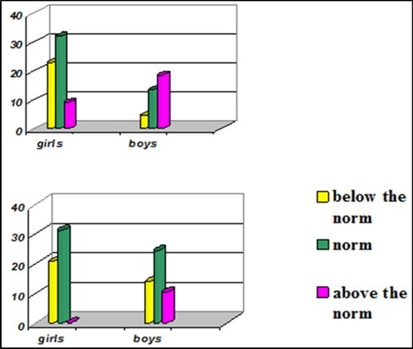 Journal of Current Scientific Research-Heart rate variability